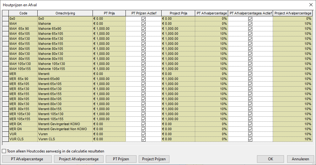 Houtprijzen en Afval Matrix Knowledge Base